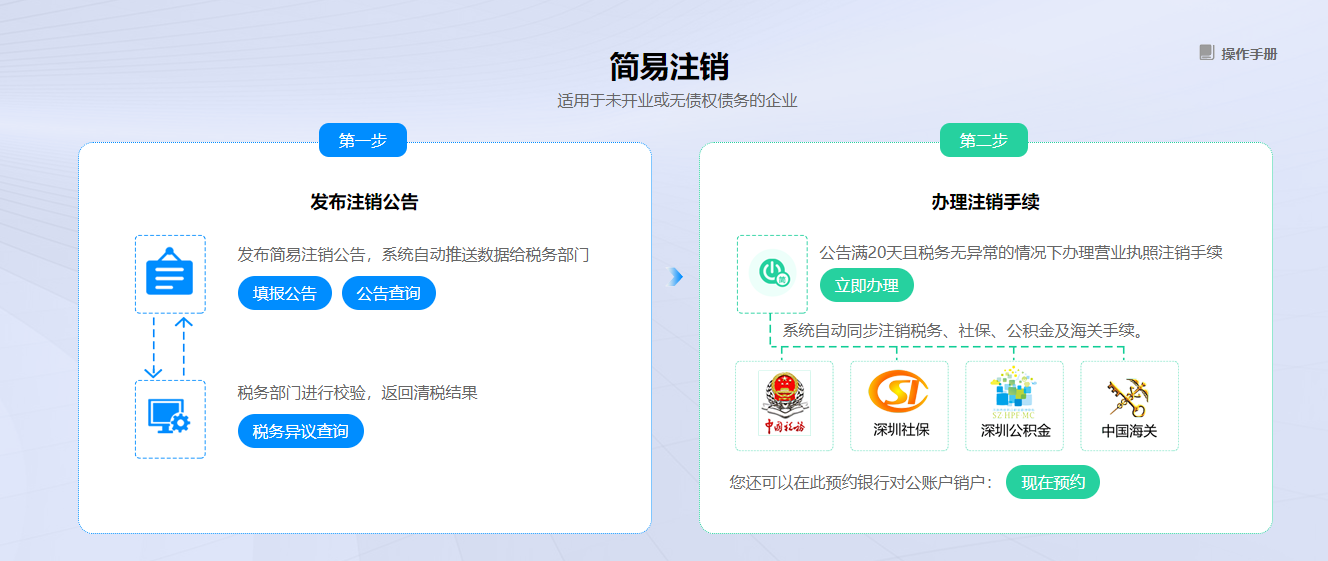 簡易注銷公司怎么辦理（注銷企業一窗通怎么辦理簡易注銷）