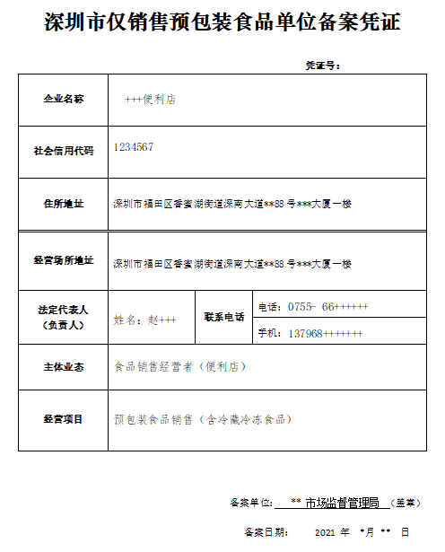 辦理預包裝食品備案需要地址證明材料嗎？如何辦理預包裝食品備案.png