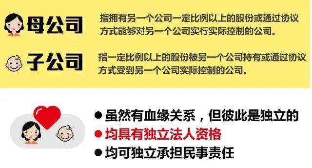 注冊子公司好還是分公司好，子公司和分公司有什么區別？